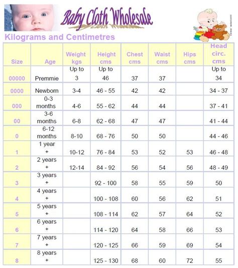 disney baby clothes size chart.